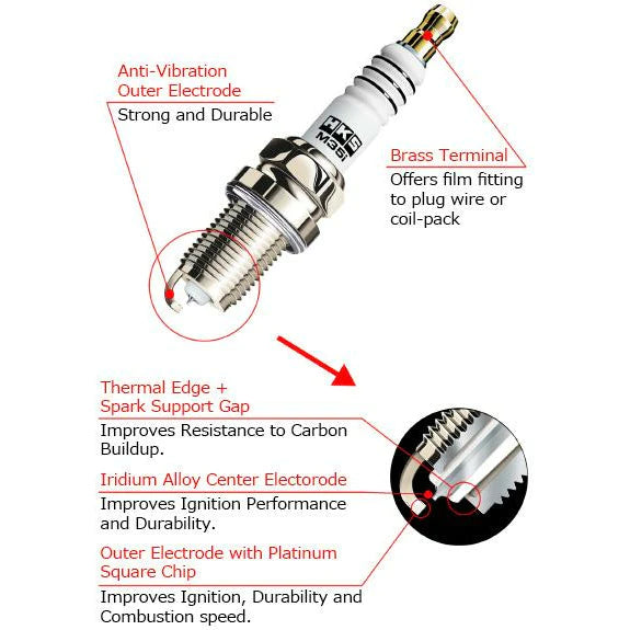 HKS M-Series Super Fire Plugs - GR