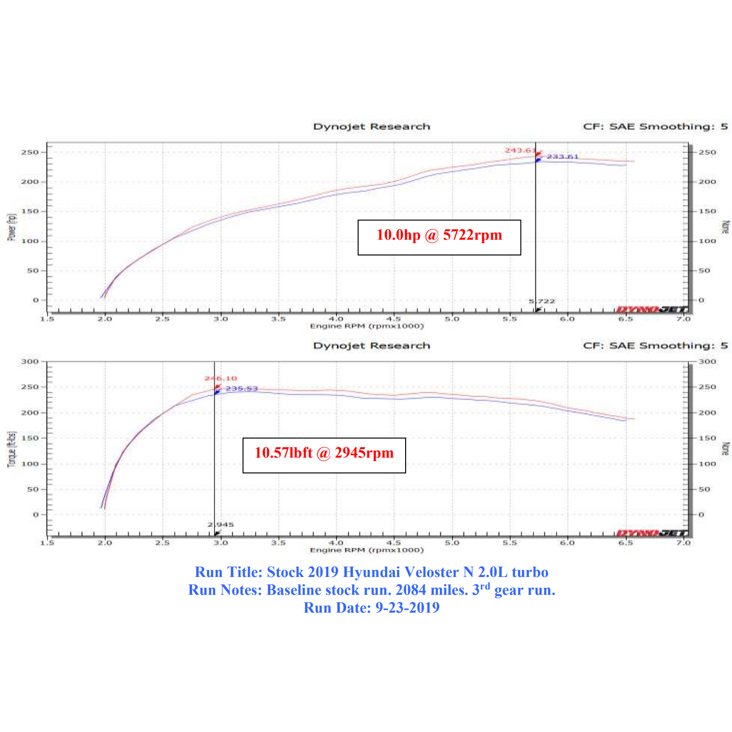 K&N Intake for i30N