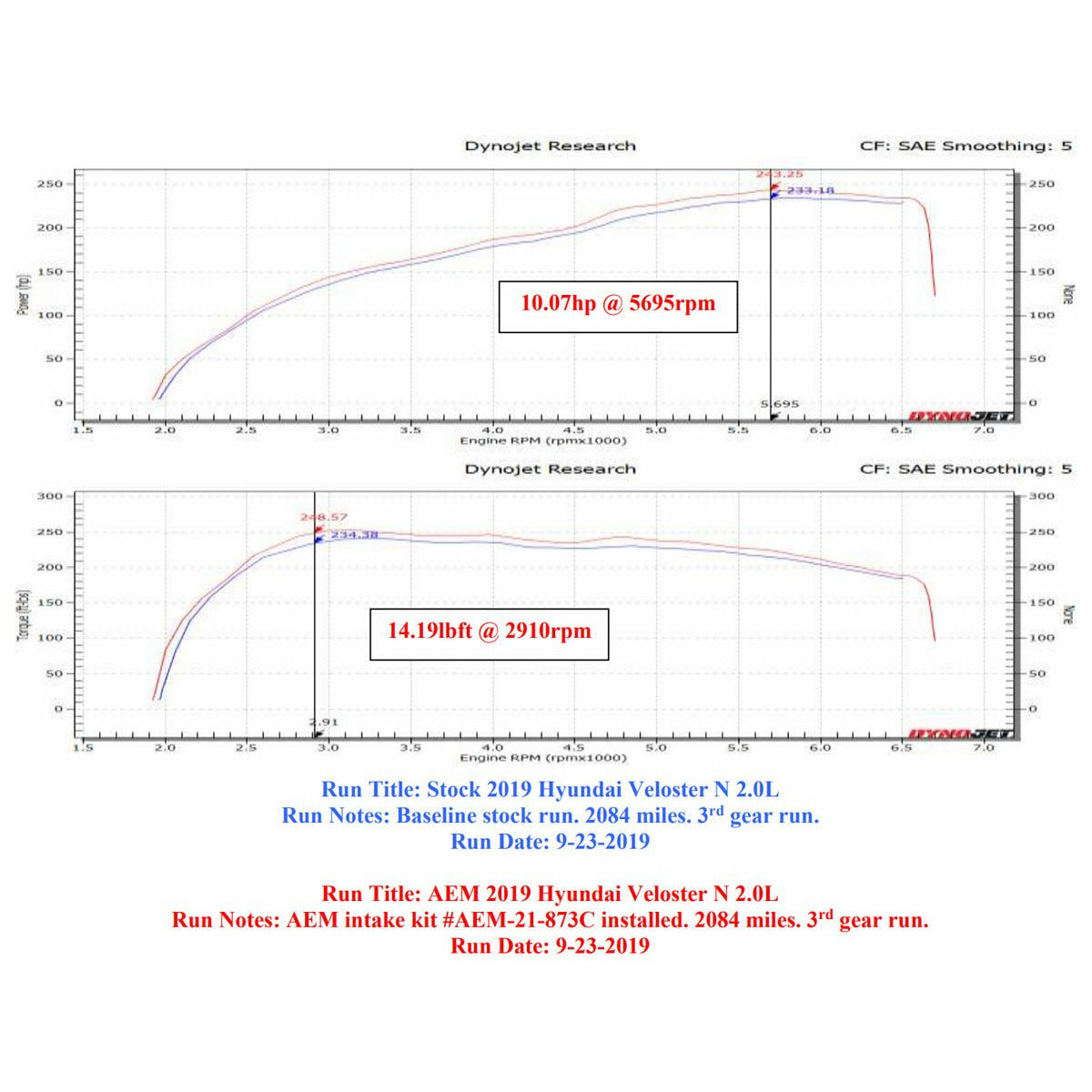 AEM Cold Air Intake - 2.0 T-GDi
