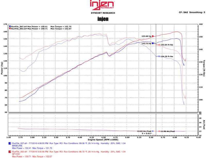 optima-tf-i45-yf-2-4-short-ram-intake