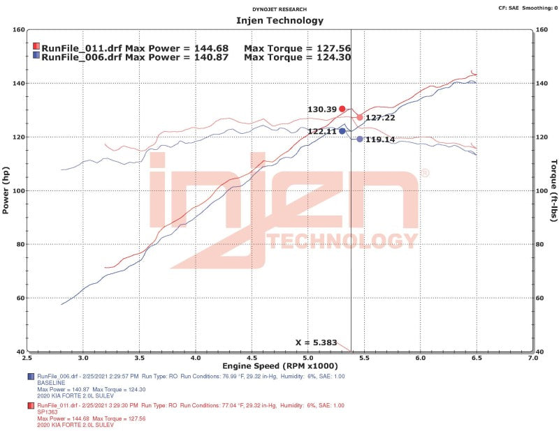 cerato-bd-20-cold-air-intake
