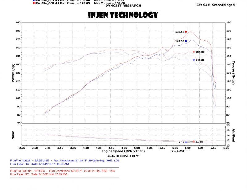 cerato-koup-yd-1-6t-cold-air-intake
