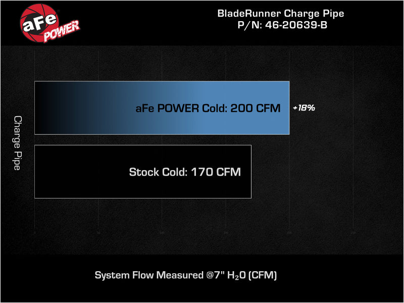i30-pd-1-6t-cold-charge-pipe