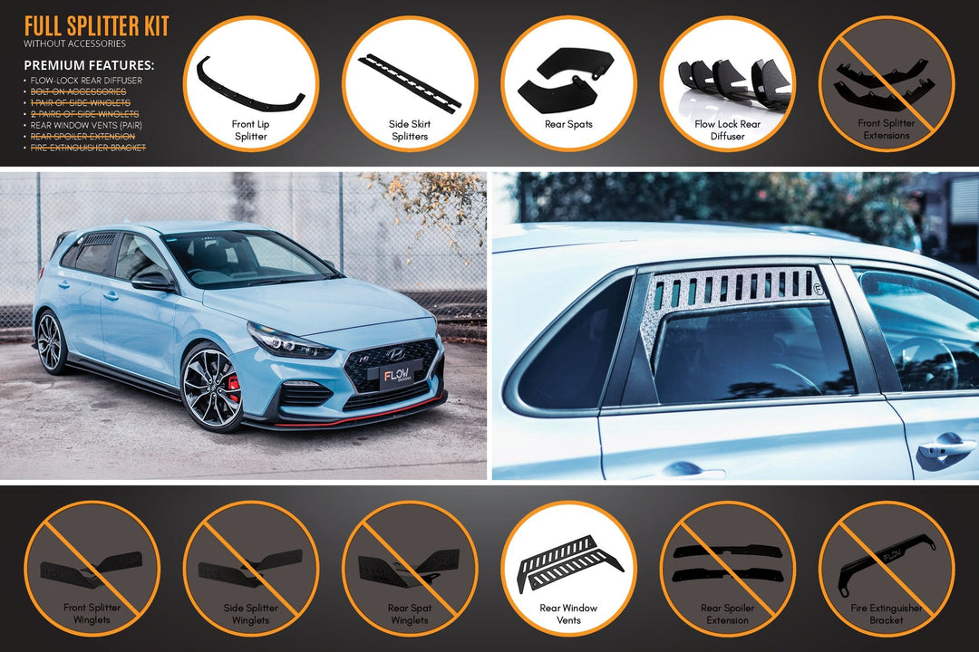 i30N Hatch PD (2018-2020) Full Lip Splitter Set - Image 3 by Flow Design