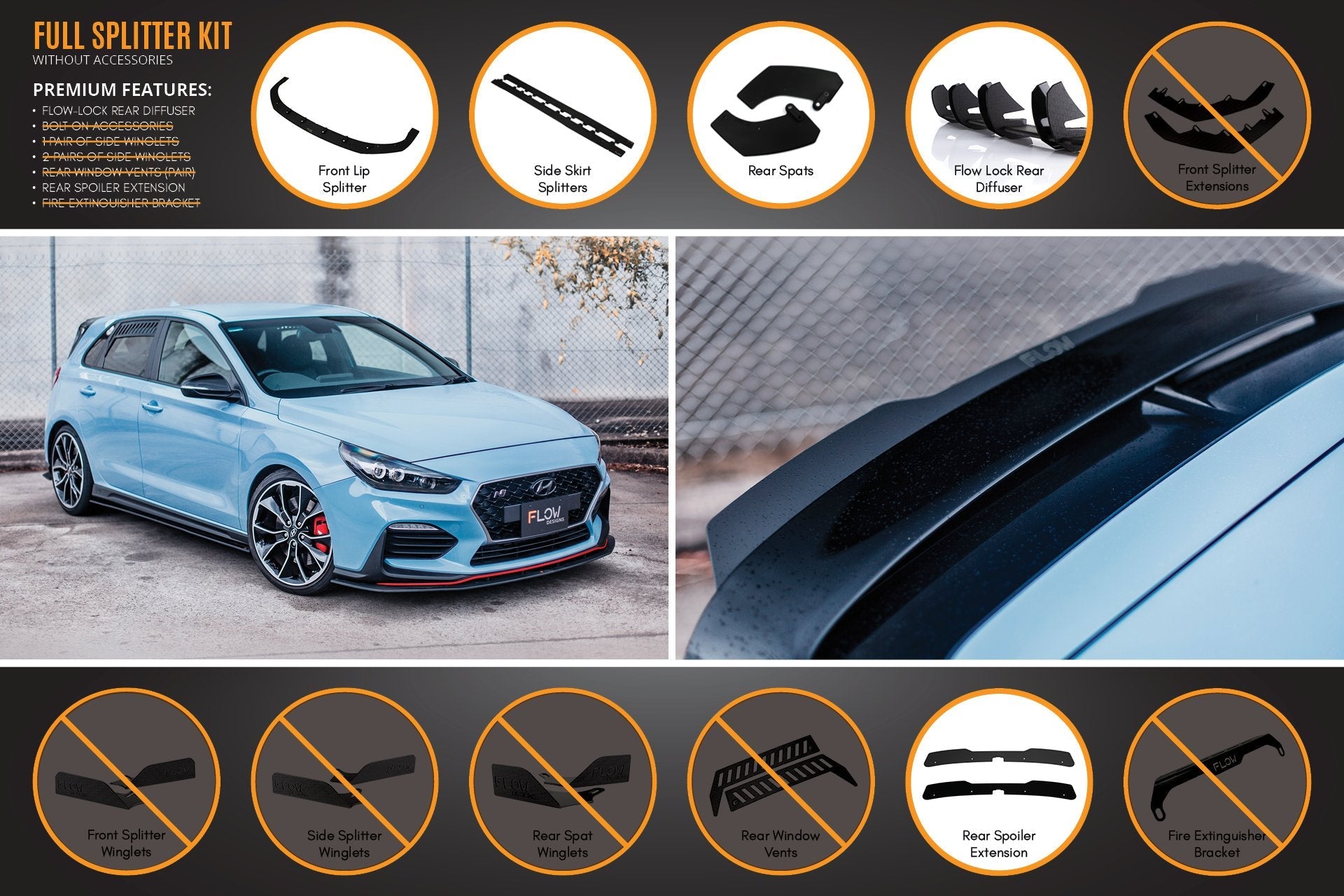 i30N Hatch PD (2018-2020) Full Lip Splitter Set (GLOSS BLACK)