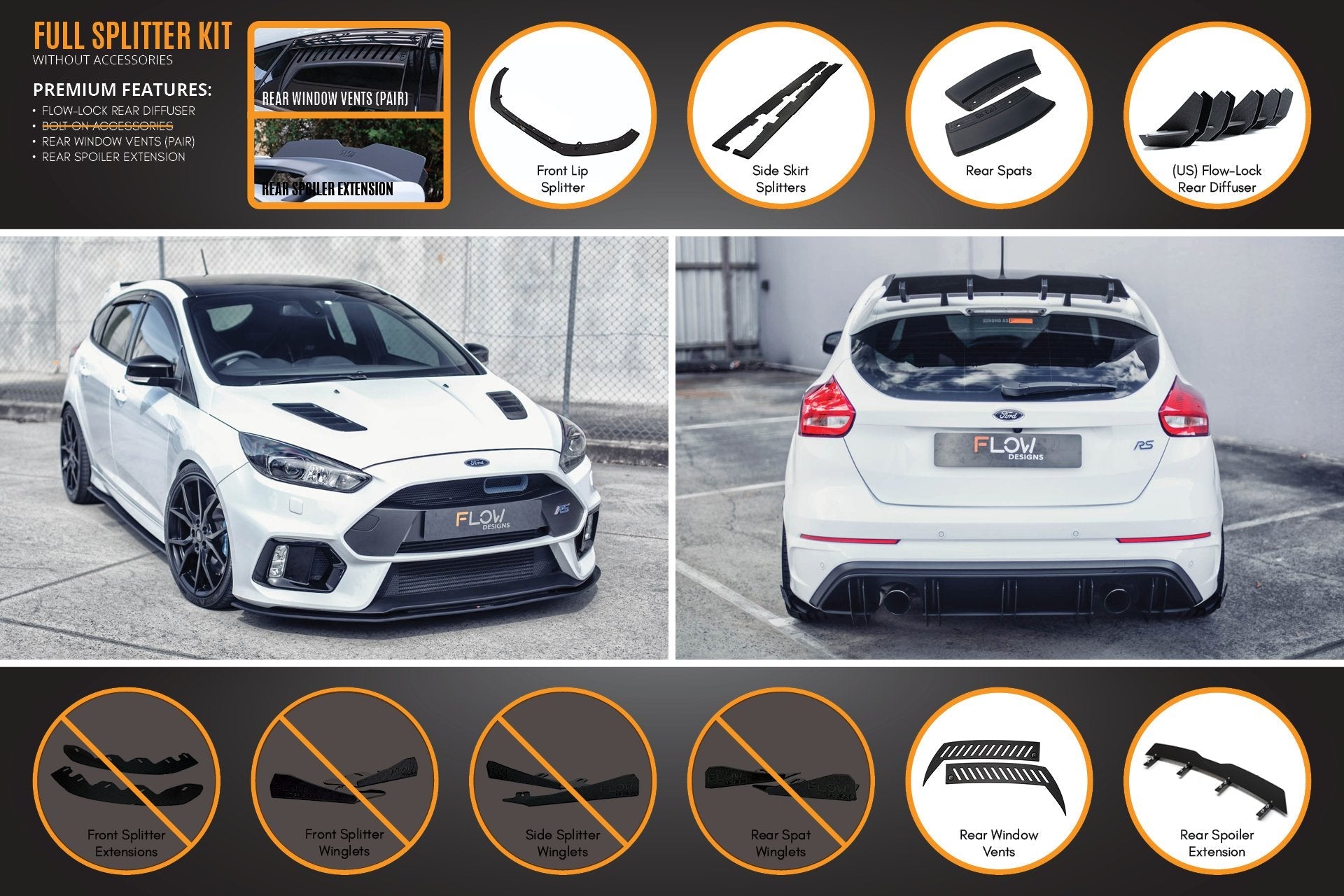 MK3 Focus RS Full Lip Splitter Set