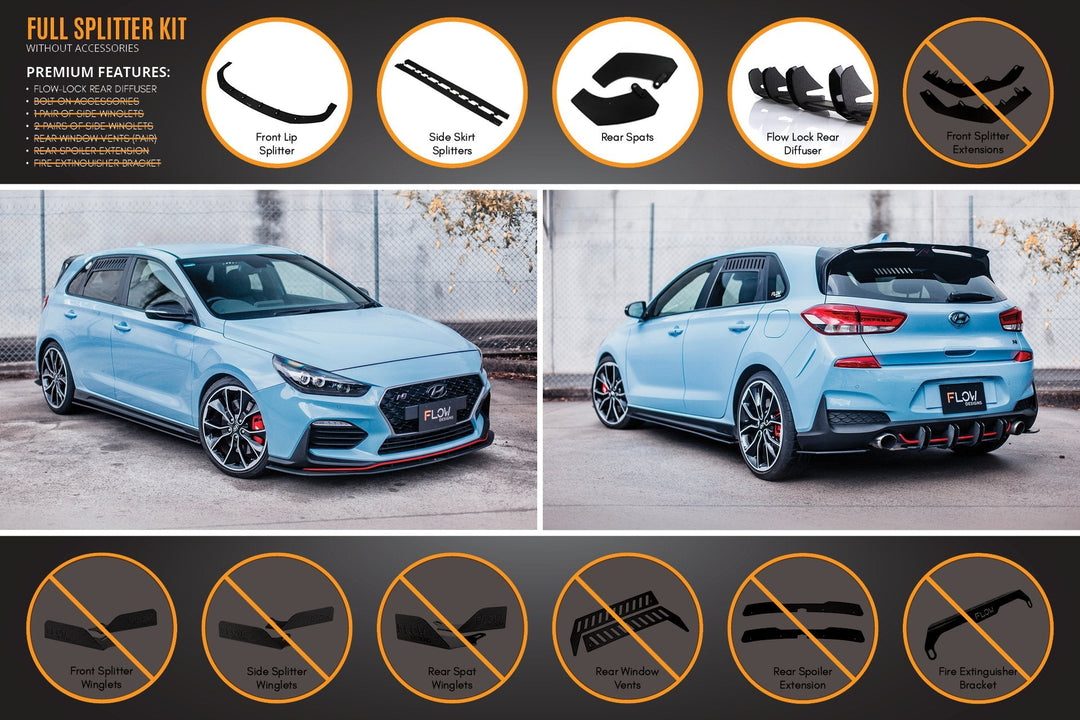 i30N Hatch PD (2018-2020) Full Lip Splitter Set - Image 2 by Flow Design