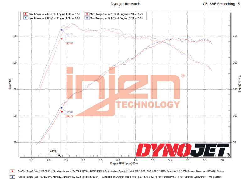 injen-sp-cold-air-intake-i30n-sedan