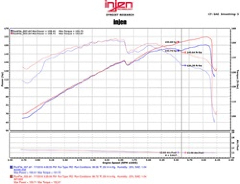 optima-tf-i45-yf-2-4-short-ram-intake