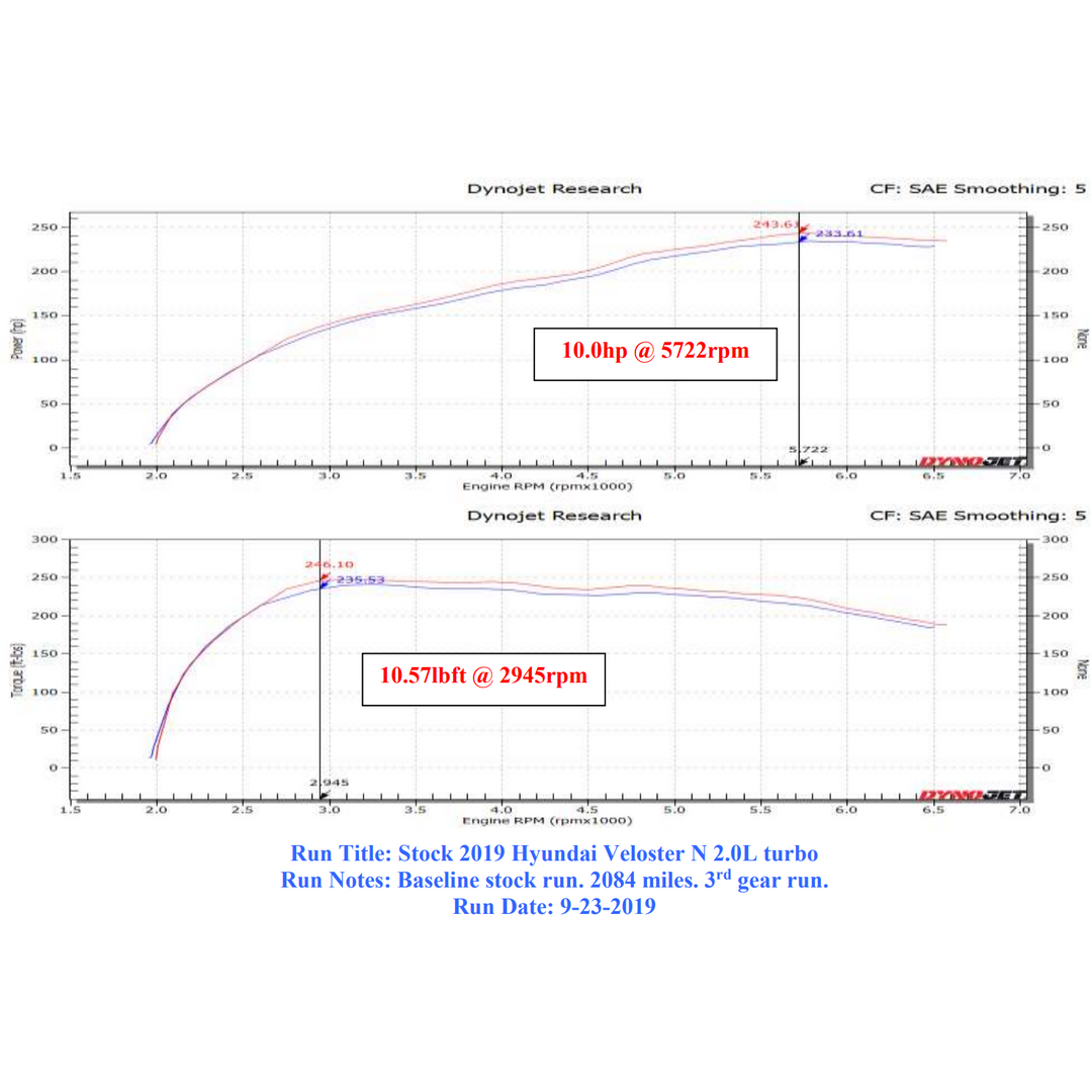 K&N Intake for i30N