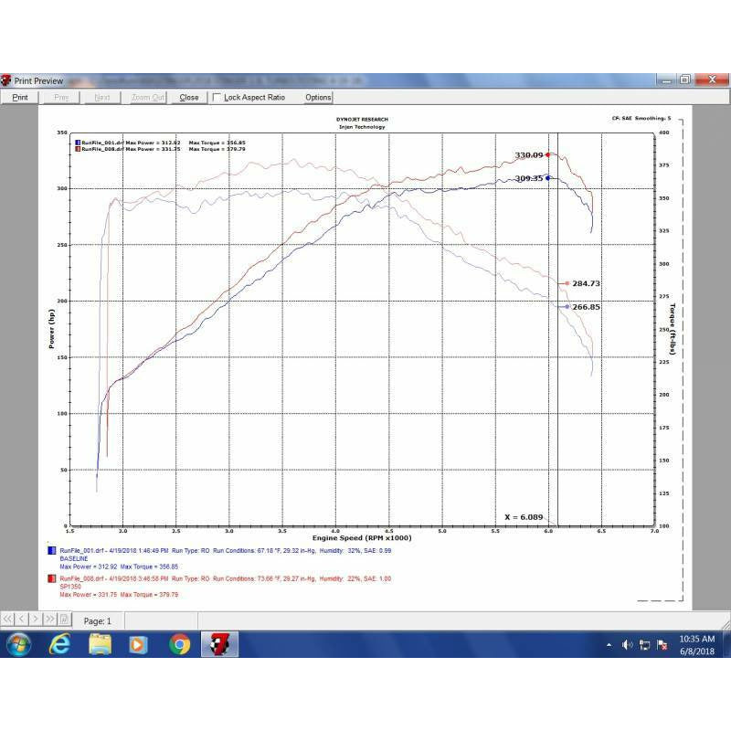 Kia Stinger 3.3 TT - Short Ram Air Intake System - Image 7 by Injen