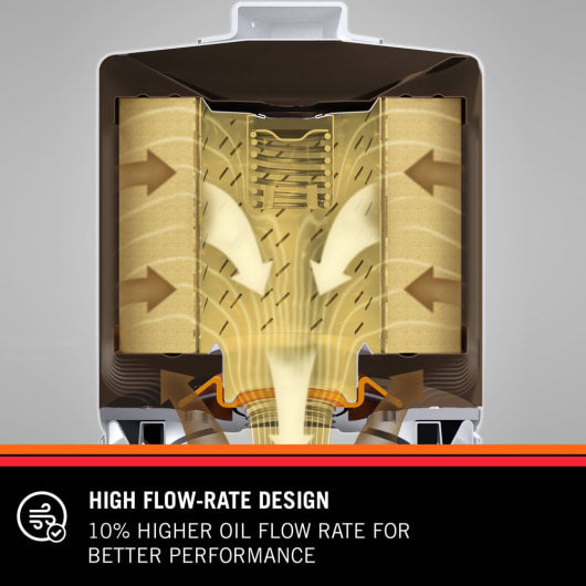 Easy-Swap Oil Filter - Image 6 by K&N